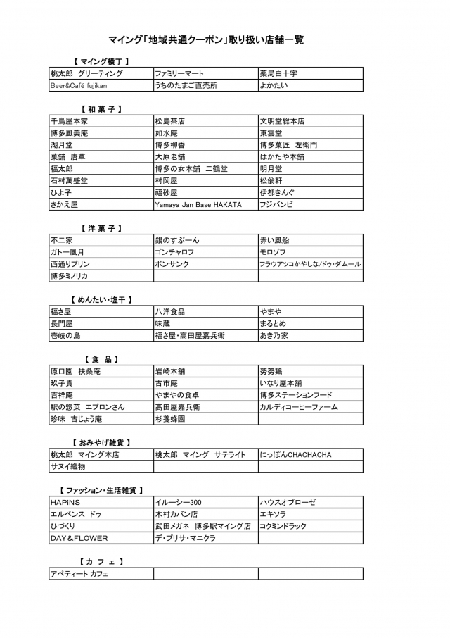 【11/18更新】GoToトラベル地域共通クーポン利用について