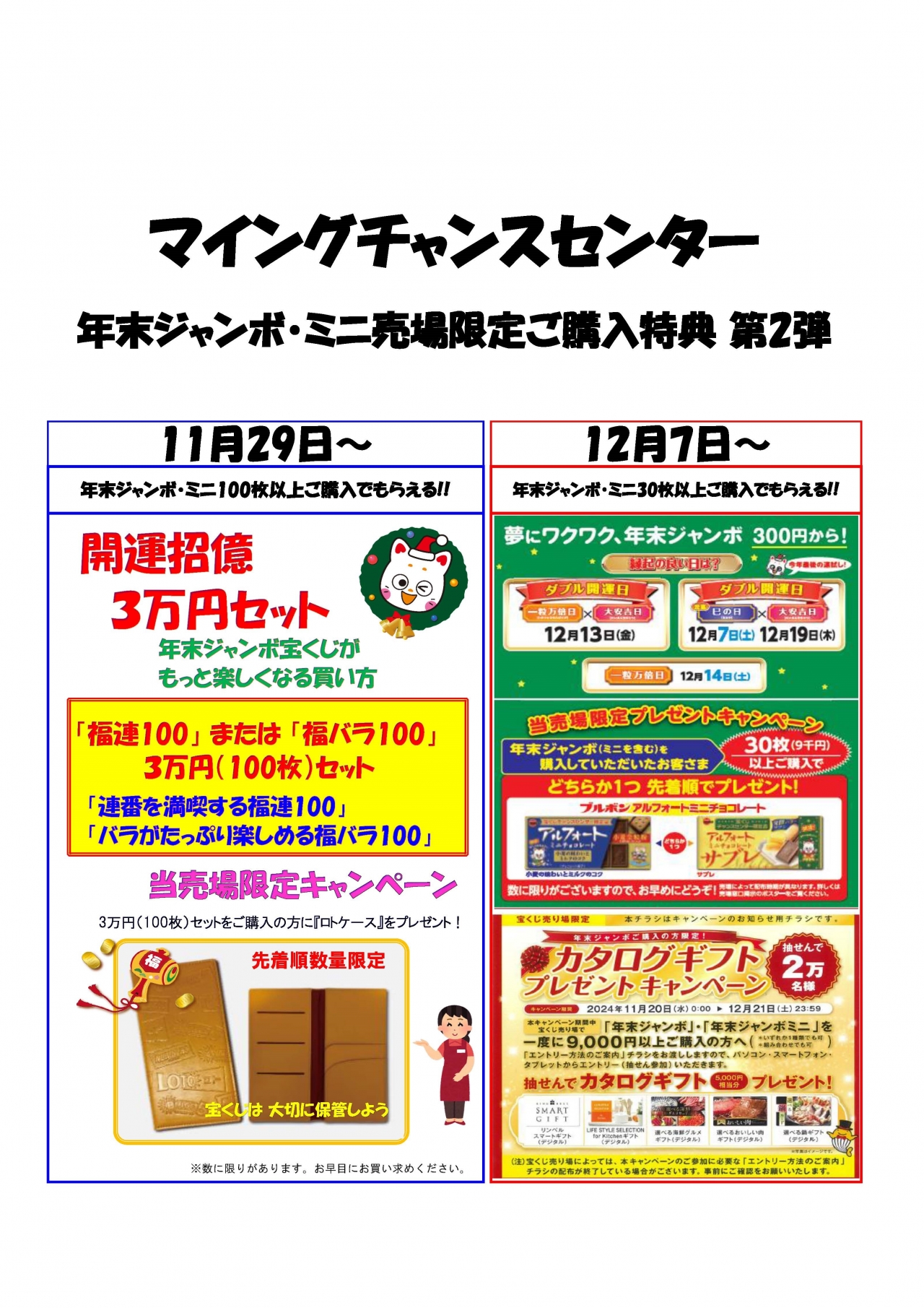2月に約3万円買いましたが。 速かっ