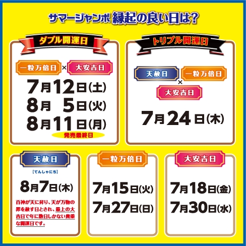 2種類のサマージャンボ宝くじ同時発売!