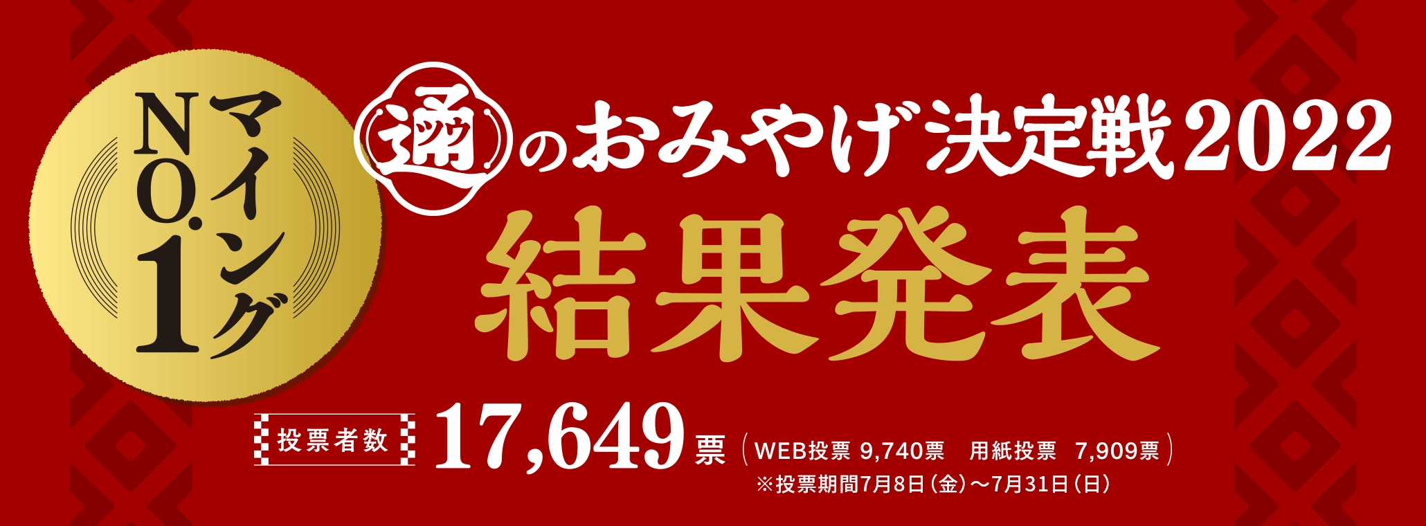通のおみやげ決定戦2022 結果発表