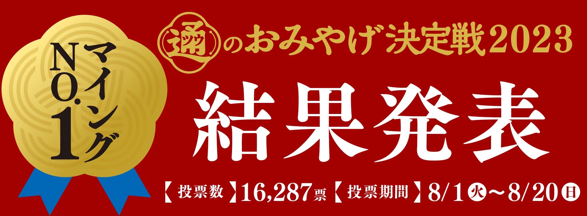 おみやげ決定戦2023 結果発表