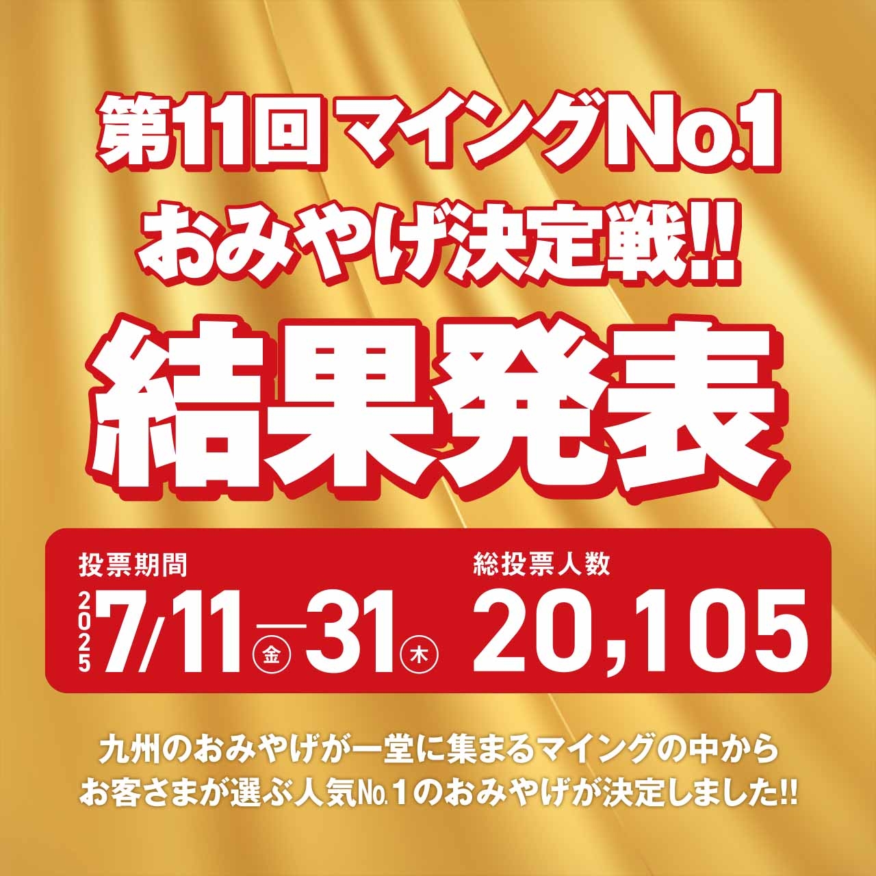 おみやげ決定戦2025結果発表