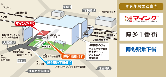 周辺施設のご案内